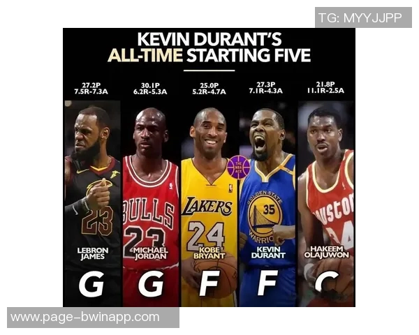 奥巴马心目中的历史首发阵容解析：詹姆斯库里杜兰特与乔丹奥拉朱旺的传奇组合